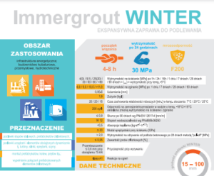 Immergrount Winter