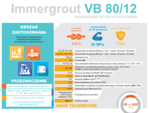 Immergrount VB 80/12